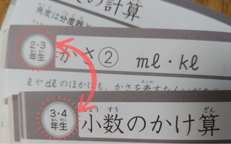 朝倉ドリルの対応学年表示がわかる部分