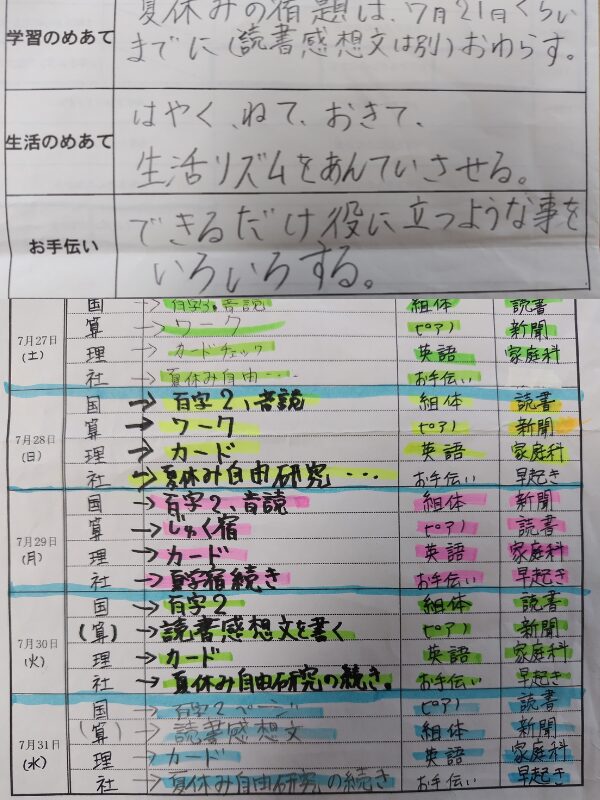 目標とやることリストを書いて、チェックしながら家庭学習を進めていく様子